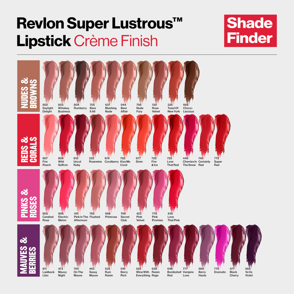 Revlon Super Lustrous Lipstick, 435 Love That Pink, 0.15 oz