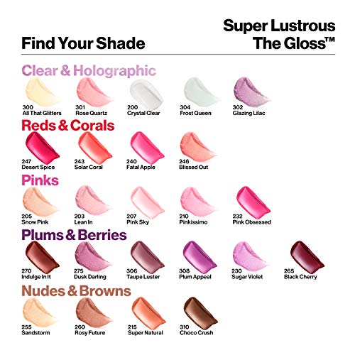 Revlon Super Lustrous Lip Gloss, 300 All That Glitters, 0.13 oz